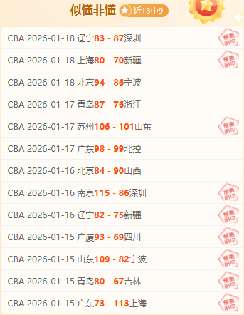 费尔明夺最,巴萨大胜瓦,伦西亚,乐鱼体育官网,APP下载,注册领彩金,官方网站,网站入口