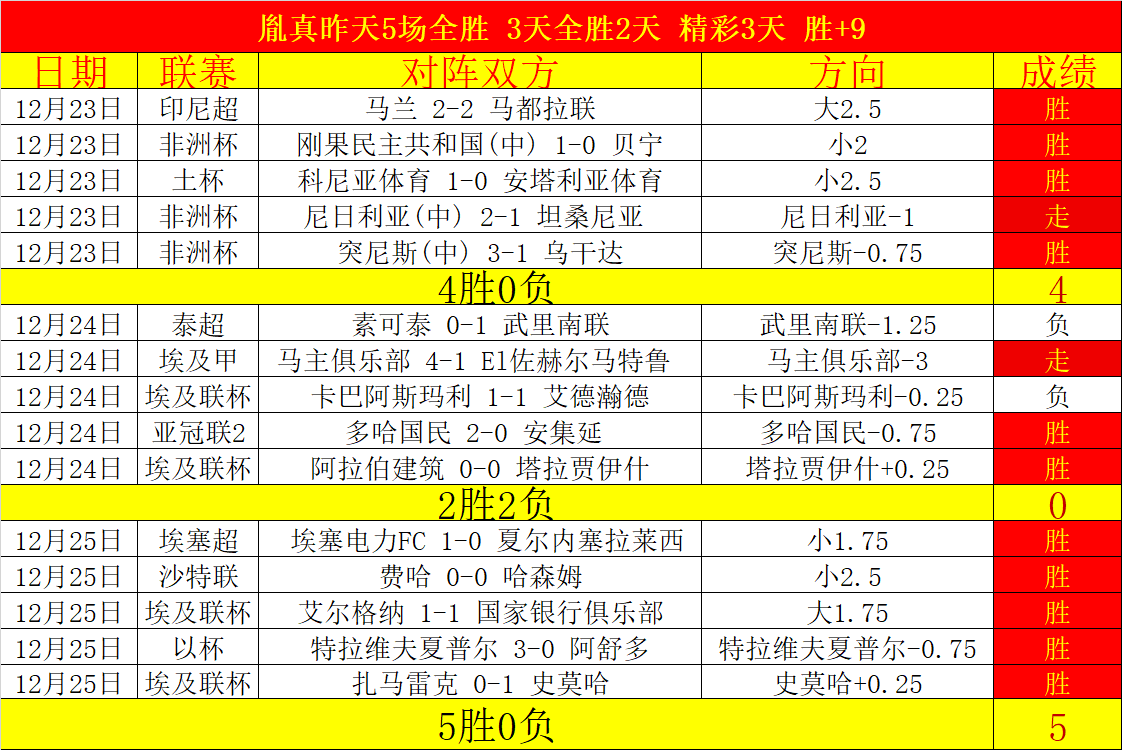 阿森纳恐受,马竞要求影,姆巴佩与小,乐鱼体育官网,APP下载,注册领彩金,官方网站,网站入口