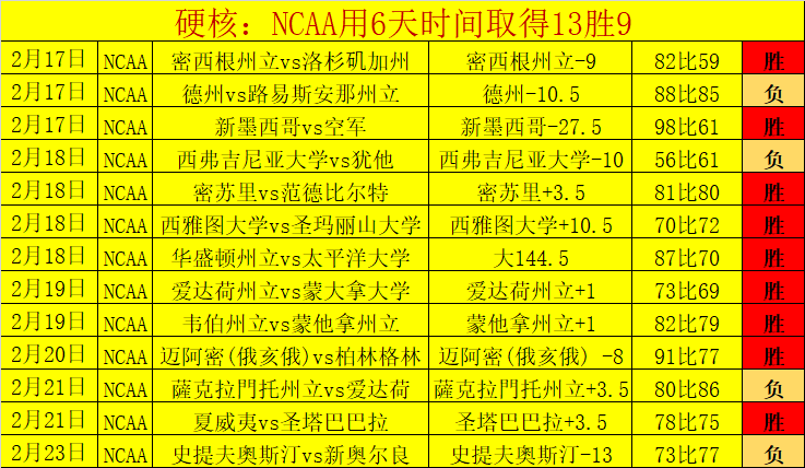 皇馬榮獲歐,冠決賽最佳,射手,乐鱼体育官网,APP下载,注册领彩金,官方网站,网站入口