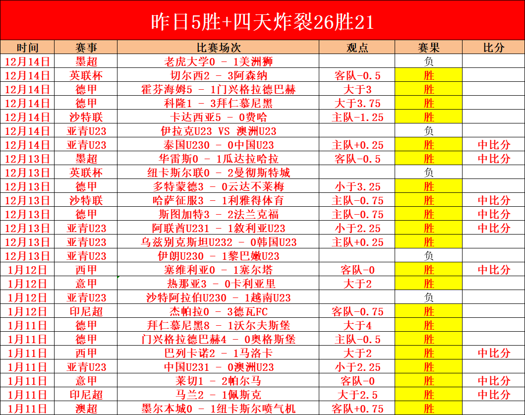 年斯诺克世,界大奖赛即,将拉开帷幕,乐鱼体育官网,APP下载,注册领彩金,官方网站,网站入口