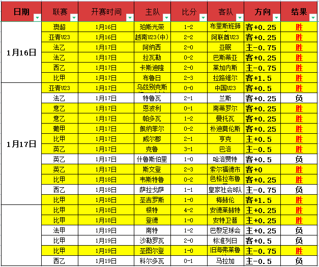 年斯诺克世,界大奖赛即,将拉开帷幕,乐鱼体育官网,APP下载,注册领彩金,官方网站,网站入口