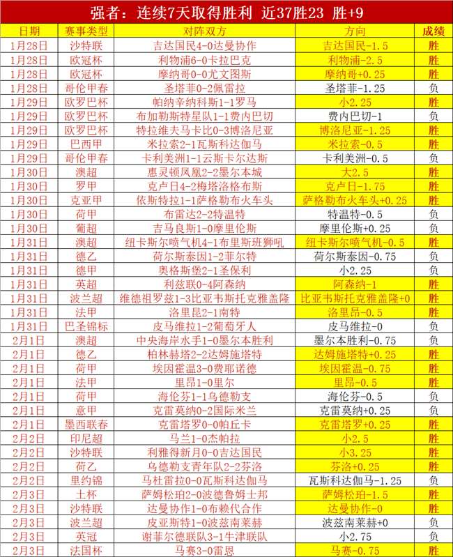 深圳,半场,武汉三镇,乐鱼体育官网,APP下载,注册领彩金,官方网站,网站入口