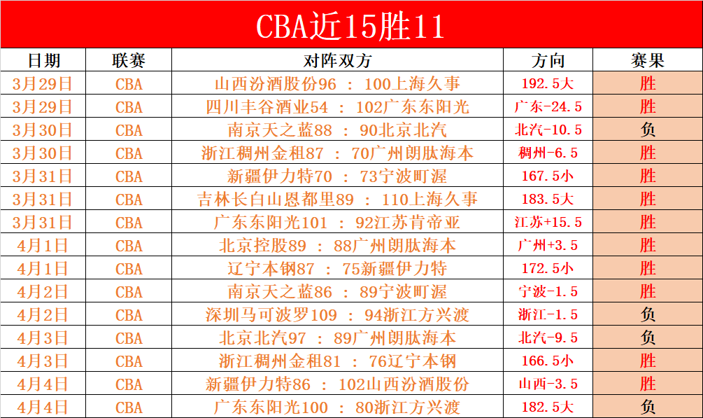 推荐,周日,法甲赛事预,乐鱼体育官网,APP下载,注册领彩金,官方网站,网站入口
