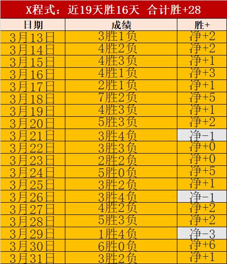 大乐透期号,专家质合分,巴列卡诺主,乐鱼体育官网,APP下载,注册领彩金,官方网站,网站入口
