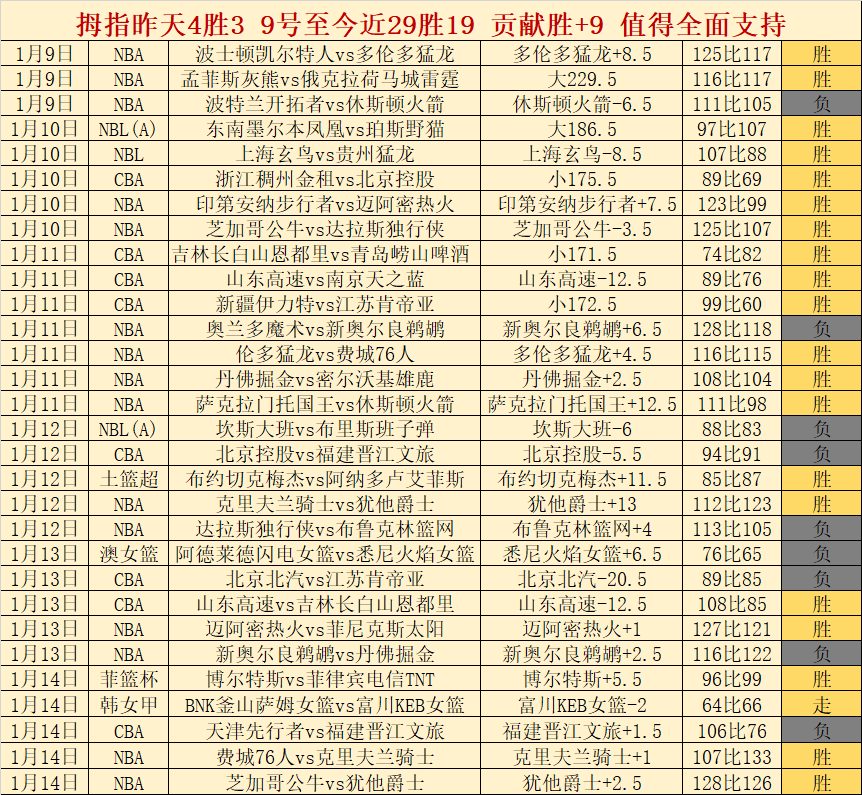 乐鱼体育,资讯,乐鱼体育官网,乐鱼体育官网,APP下载,注册领彩金,官方网站,网站入口
