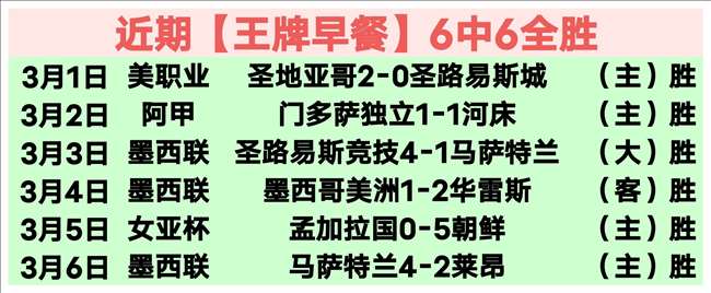 库里再次缺,天分析,乐鱼体育,乐鱼体育官网,APP下载,注册领彩金,官方网站,网站入口