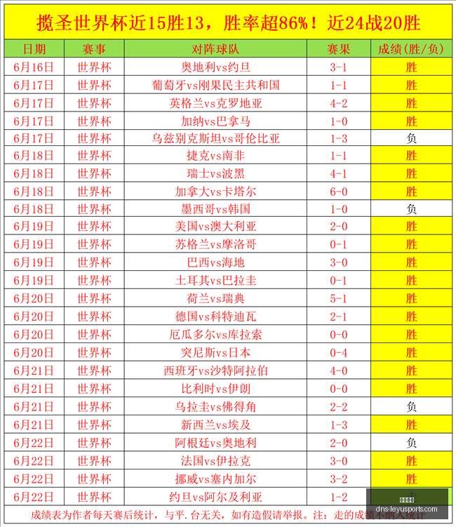 乐鱼体育,乐鱼体育官网,乐鱼体育App,乐鱼体育官网,乐鱼体育App,乐鱼体育直播,乐鱼体育下载,乐鱼体育平台