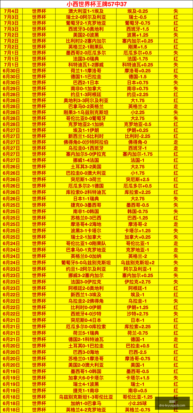 乐鱼体育,乐鱼体育官网,乐鱼体育App,乐鱼体育官网,乐鱼体育App,乐鱼体育直播,乐鱼体育下载,乐鱼体育平台