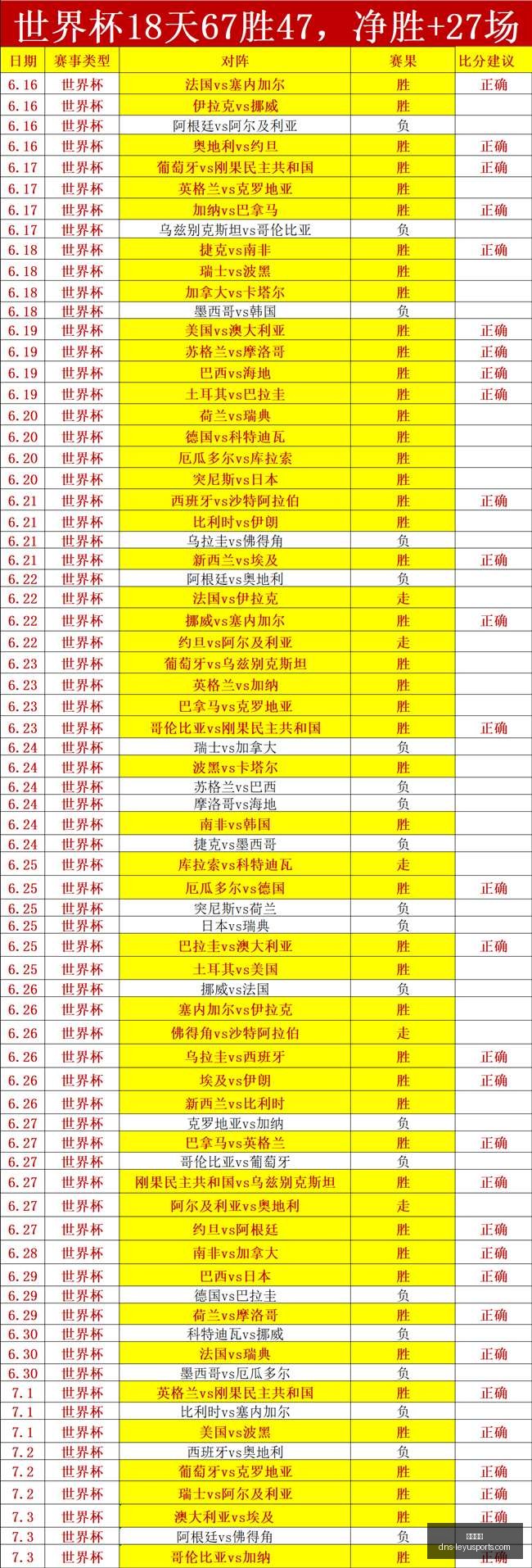 乐鱼体育,乐鱼体育官网,乐鱼体育App,乐鱼体育官网,乐鱼体育App,乐鱼体育直播,乐鱼体育下载,乐鱼体育平台