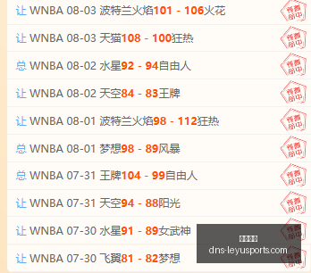 老鹰逆袭魔,术连胜击溃,太阳,乐鱼体育官网,乐鱼体育App,乐鱼体育直播,乐鱼体育下载,乐鱼体育平台
