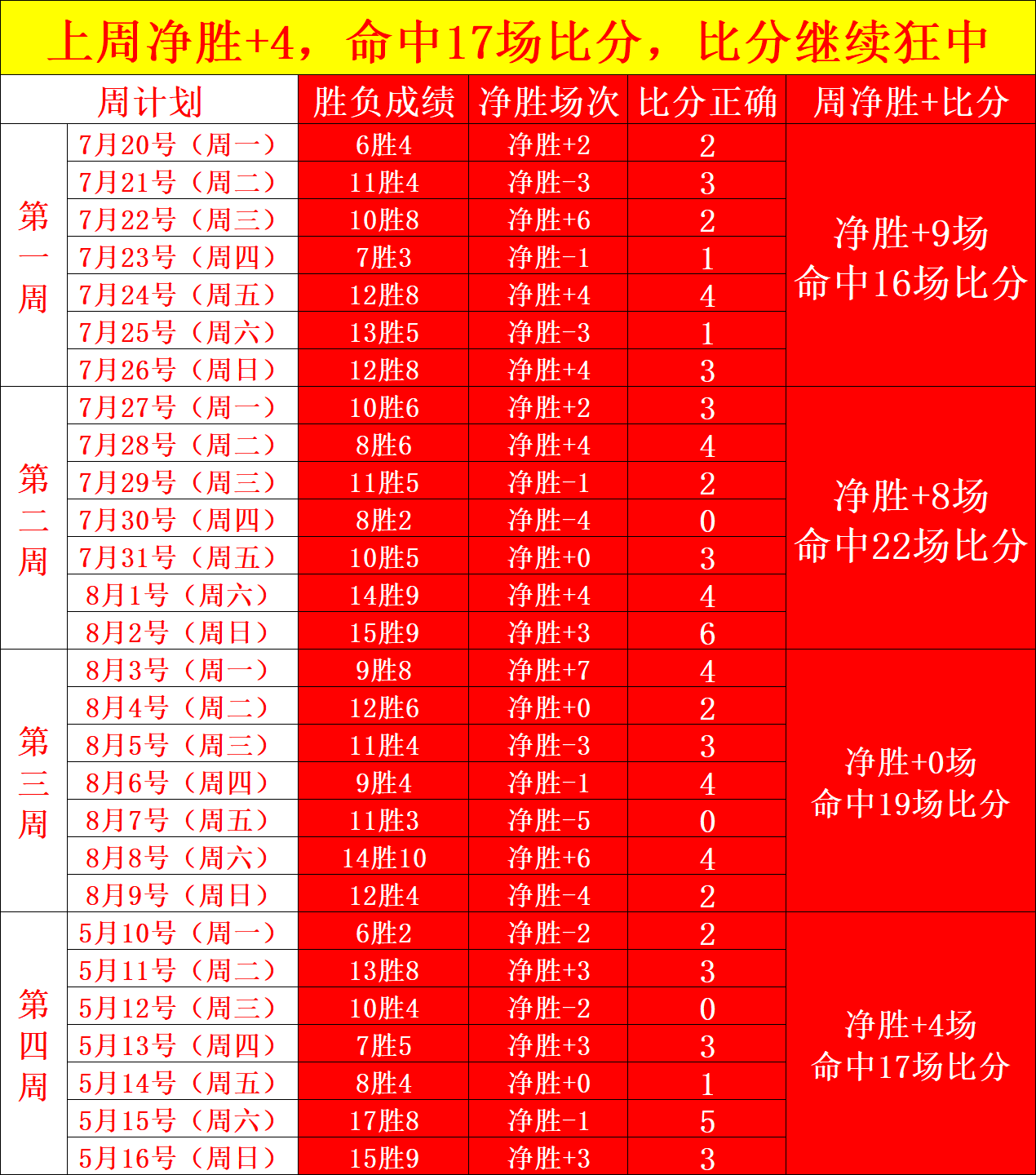 中超第,轮执法亮点,金希坤执哨,乐鱼体育官网,乐鱼体育App,乐鱼体育直播,乐鱼体育下载,乐鱼体育平台
