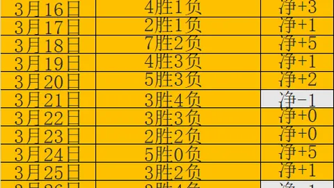 大乐透期号专家质合分析：巴列卡诺主场预测及数据解读
