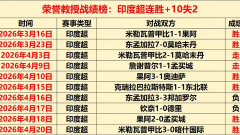 摩洛哥主帅换人：瓦希比接替雷格拉吉执掌教鞭