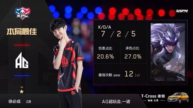 长期成功的