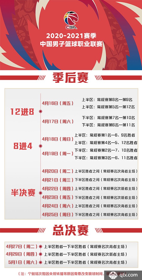 火力