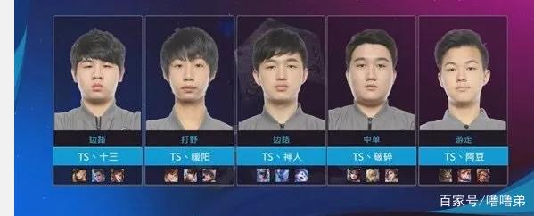 都是在为自