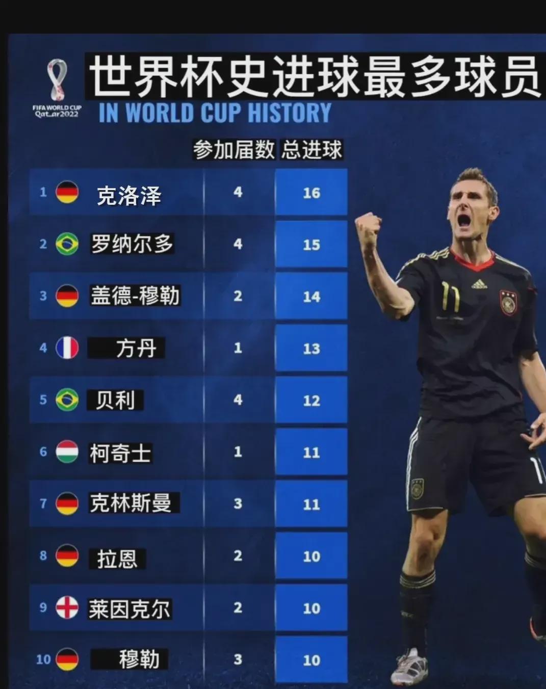 更是中国足